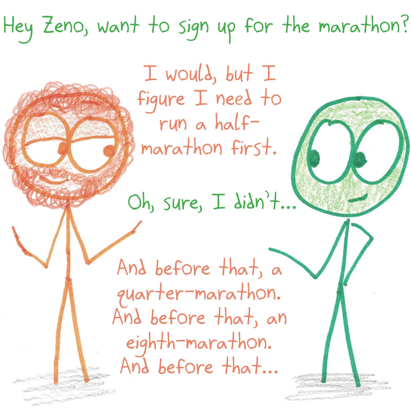 Zeno ruins a marathon invitation and an argument with his dichotomy paradox, then is baffled when his friend simply walks away. (panel 1 of 3)