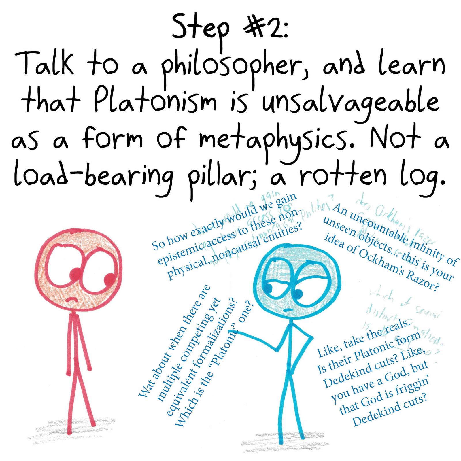 A six-step philosophical journey that starts and ends at naive Platonism, by way of a philosopher's objections and pragmatism. (panel 2 of 6)