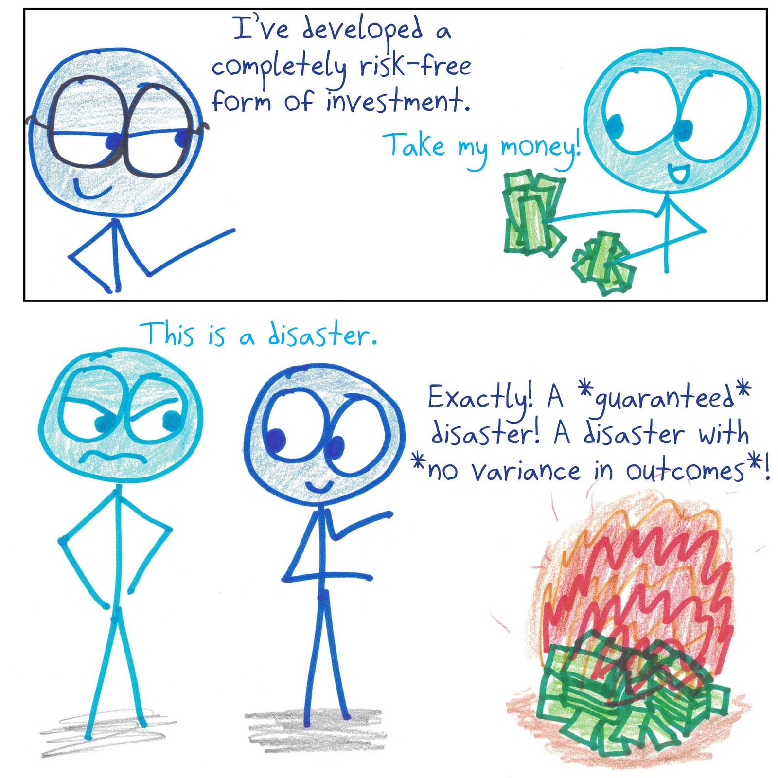 An investor's 'risk-free' product is burning your money: zero variance, guaranteed loss.