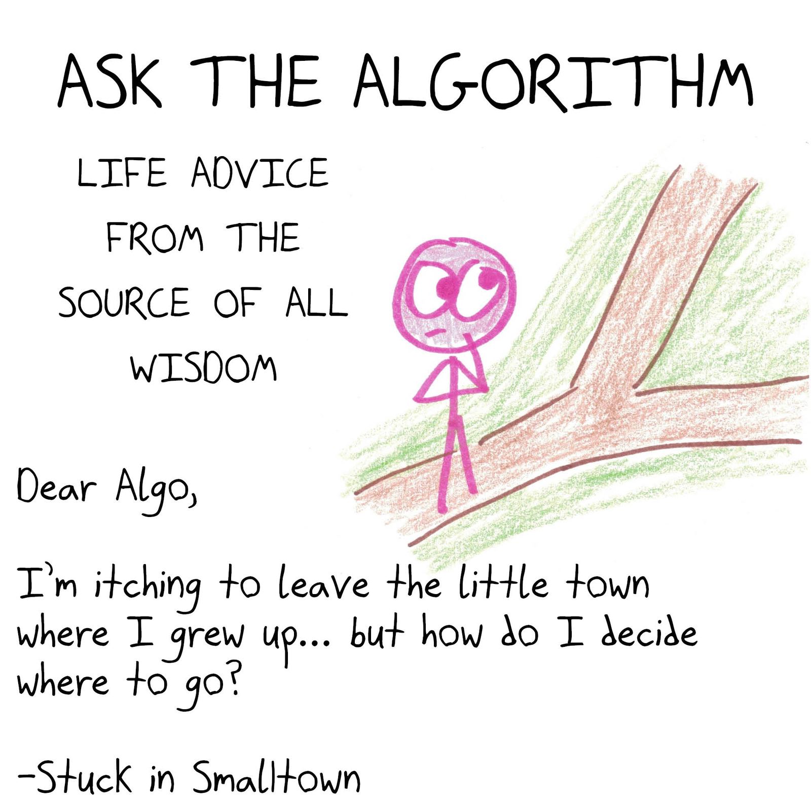 An advice-column letter answered by an algorithm: simulated annealing. (panel 1 of 2)