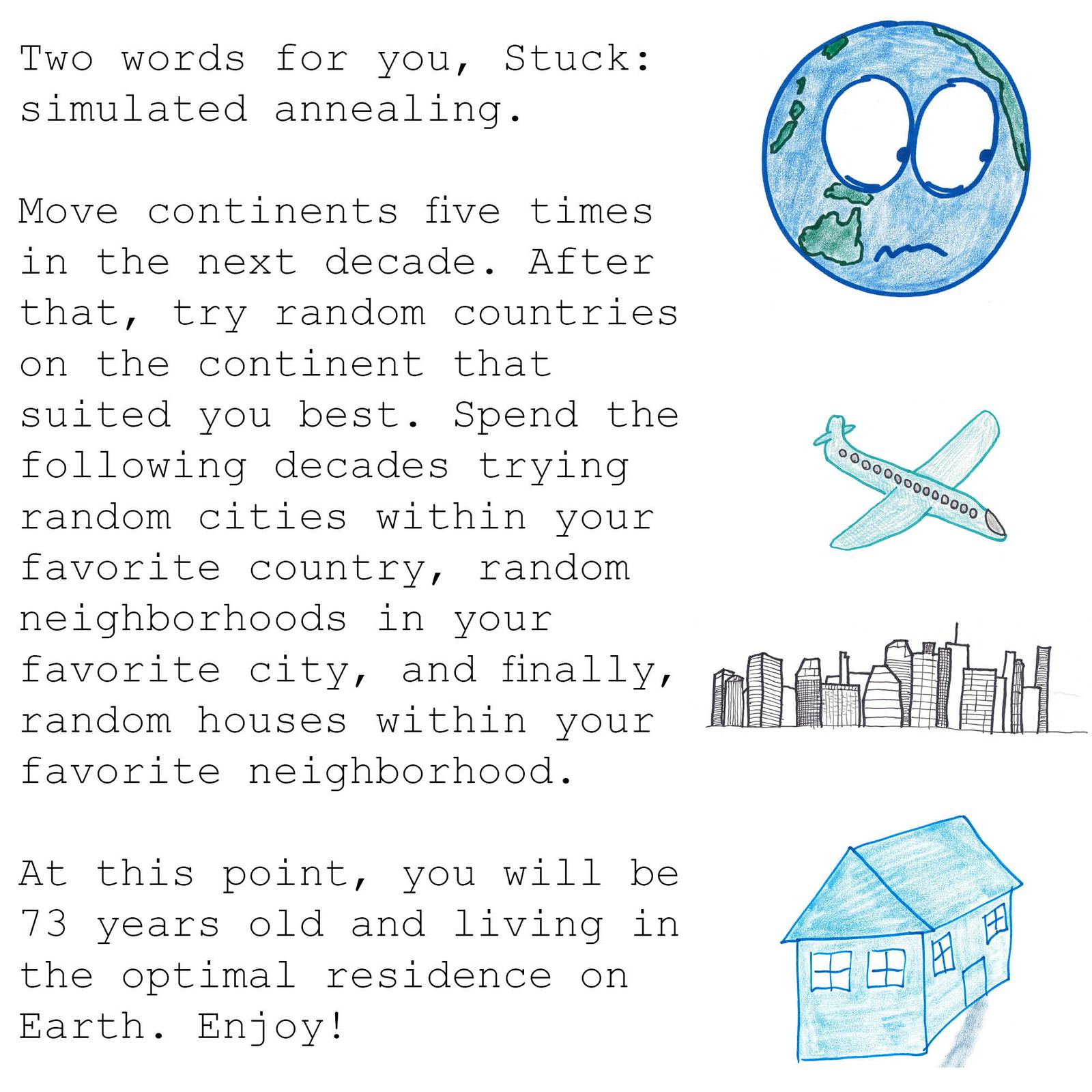 An advice-column letter answered by an algorithm: simulated annealing. (panel 2 of 2)