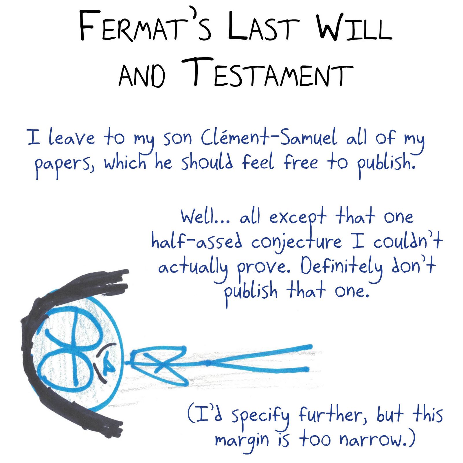 Three riffs on Fermat: a trivially true 'first theorem,' his little theorem in tiny and huge sizes, and a will asking his son not to publish the famous unproved conjecture. (panel 3 of 3)