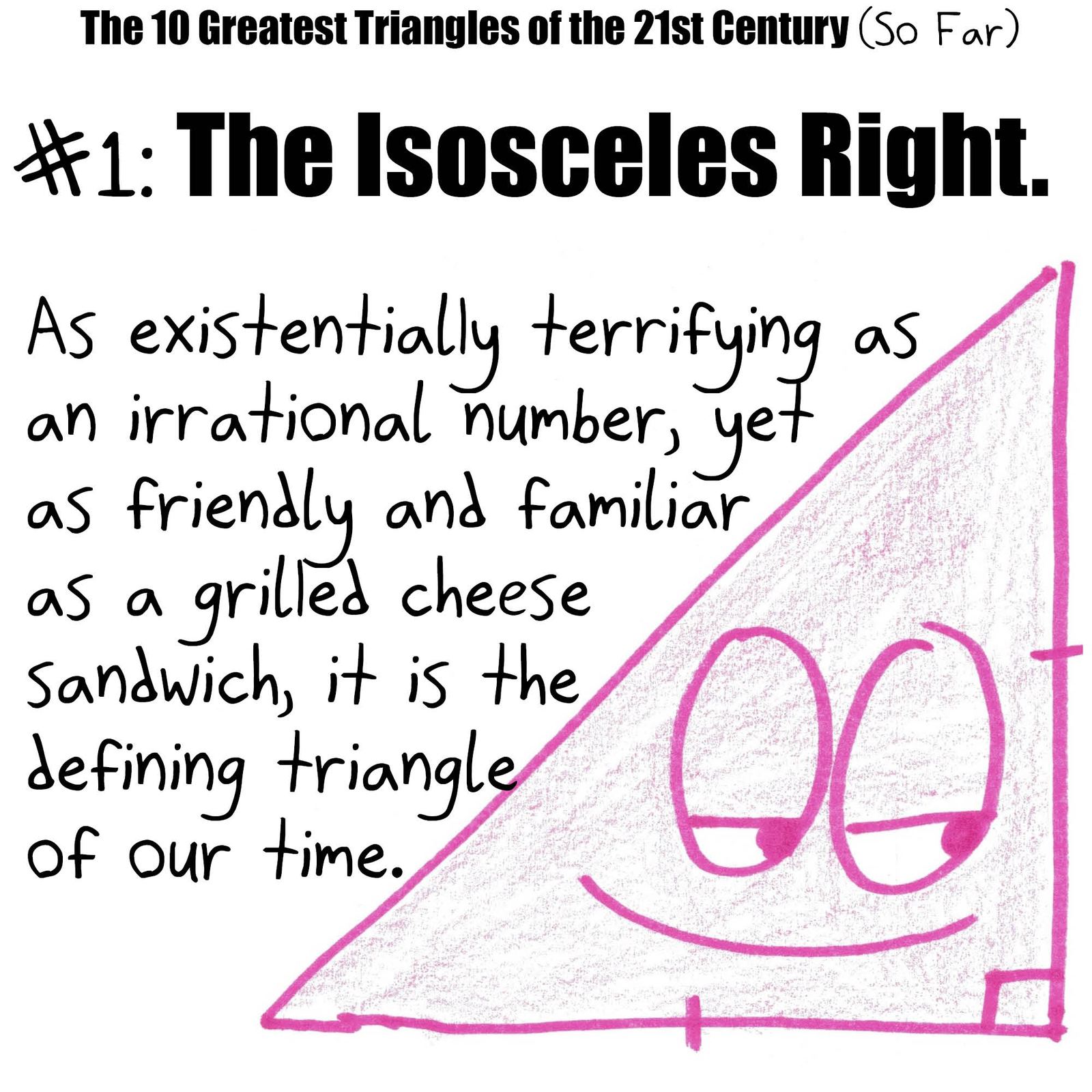 A pop-culture countdown of triangles: 20-99-101, the SSA ambiguous case, 3-4-5 with inradius 1, the obtuse 5-12-14, a spherical triangle with three right angles, the self-congruence proof of the isosceles theorem, the equilateral, 8-15-17 and the 45-45-90. (panel 10 of 10)