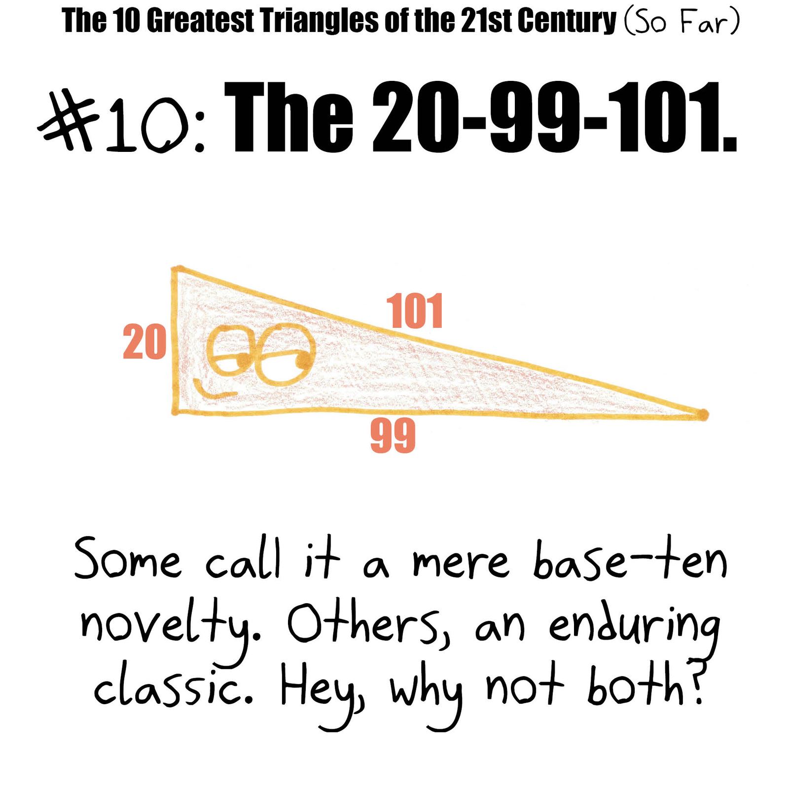 A pop-culture countdown of triangles: 20-99-101, the SSA ambiguous case, 3-4-5 with inradius 1, the obtuse 5-12-14, a spherical triangle with three right angles, the self-congruence proof of the isosceles theorem, the equilateral, 8-15-17 and the 45-45-90. (panel 2 of 10)