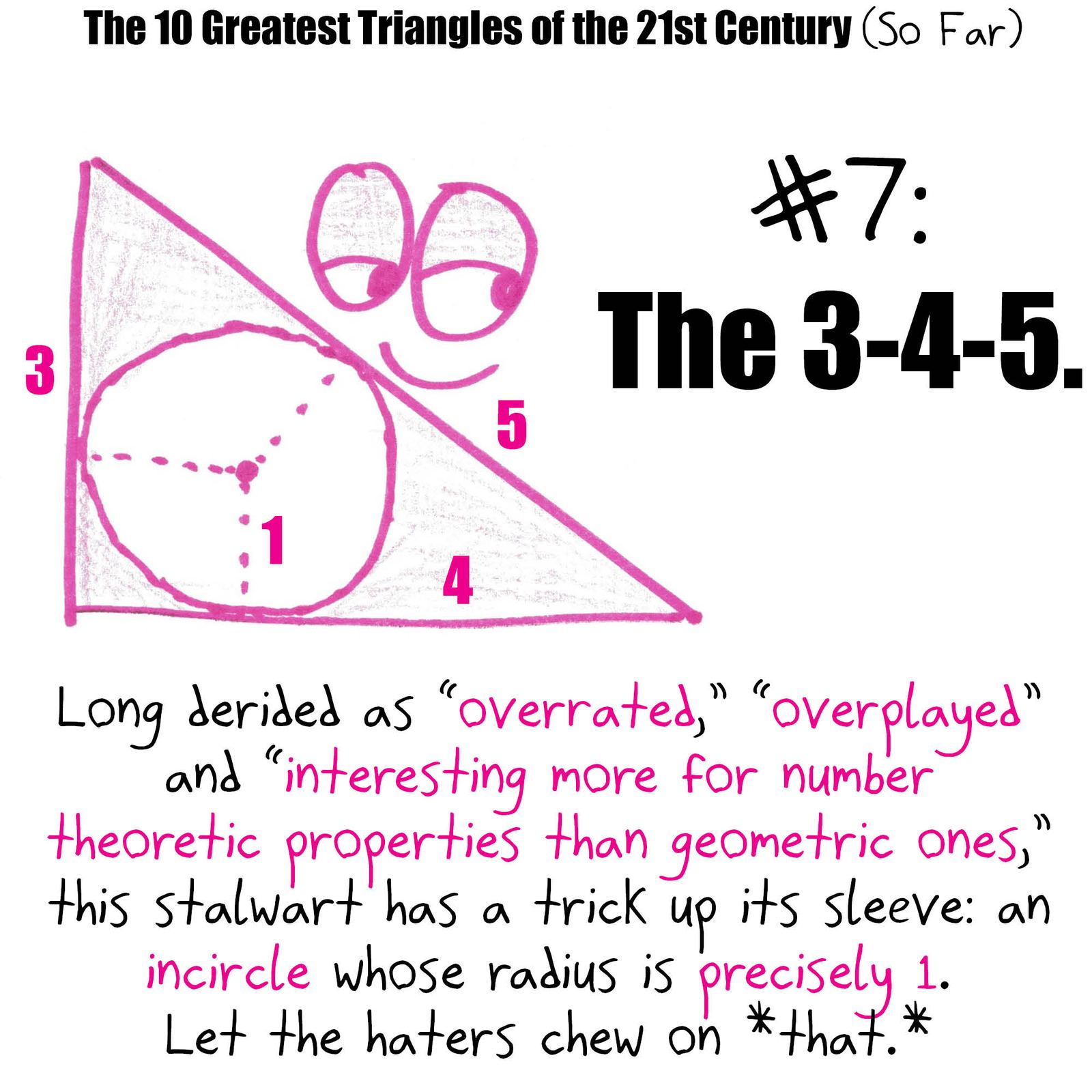 A pop-culture countdown of triangles: 20-99-101, the SSA ambiguous case, 3-4-5 with inradius 1, the obtuse 5-12-14, a spherical triangle with three right angles, the self-congruence proof of the isosceles theorem, the equilateral, 8-15-17 and the 45-45-90. (panel 4 of 10)
