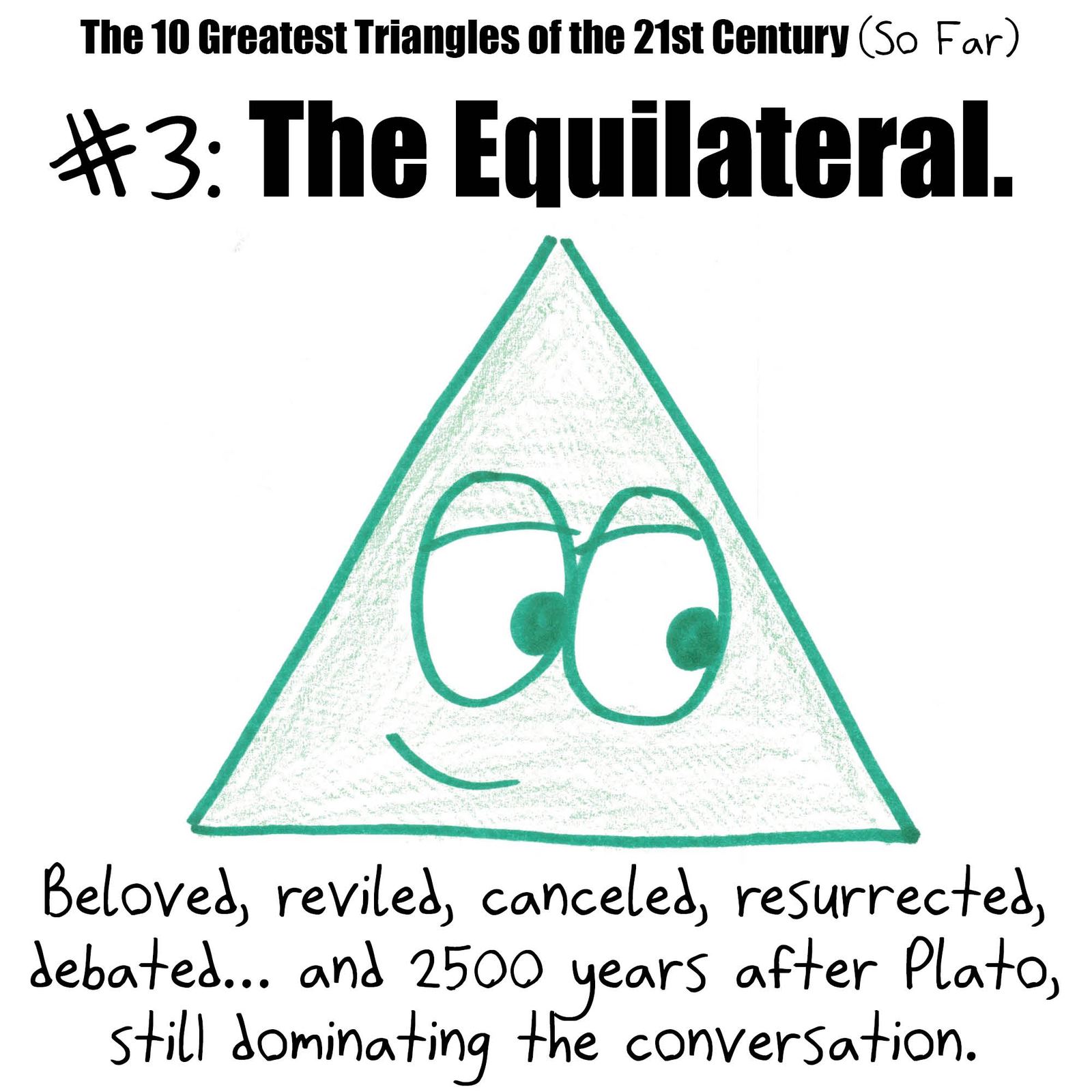 A pop-culture countdown of triangles: 20-99-101, the SSA ambiguous case, 3-4-5 with inradius 1, the obtuse 5-12-14, a spherical triangle with three right angles, the self-congruence proof of the isosceles theorem, the equilateral, 8-15-17 and the 45-45-90. (panel 8 of 10)